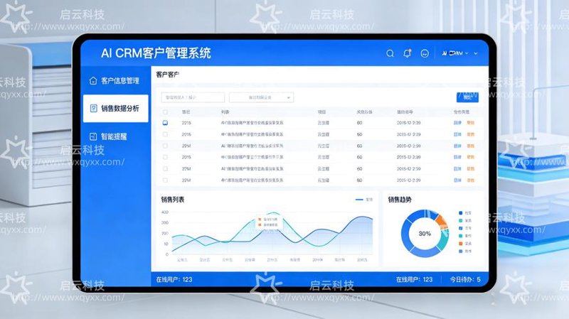 温州网站建设：创新引领未来