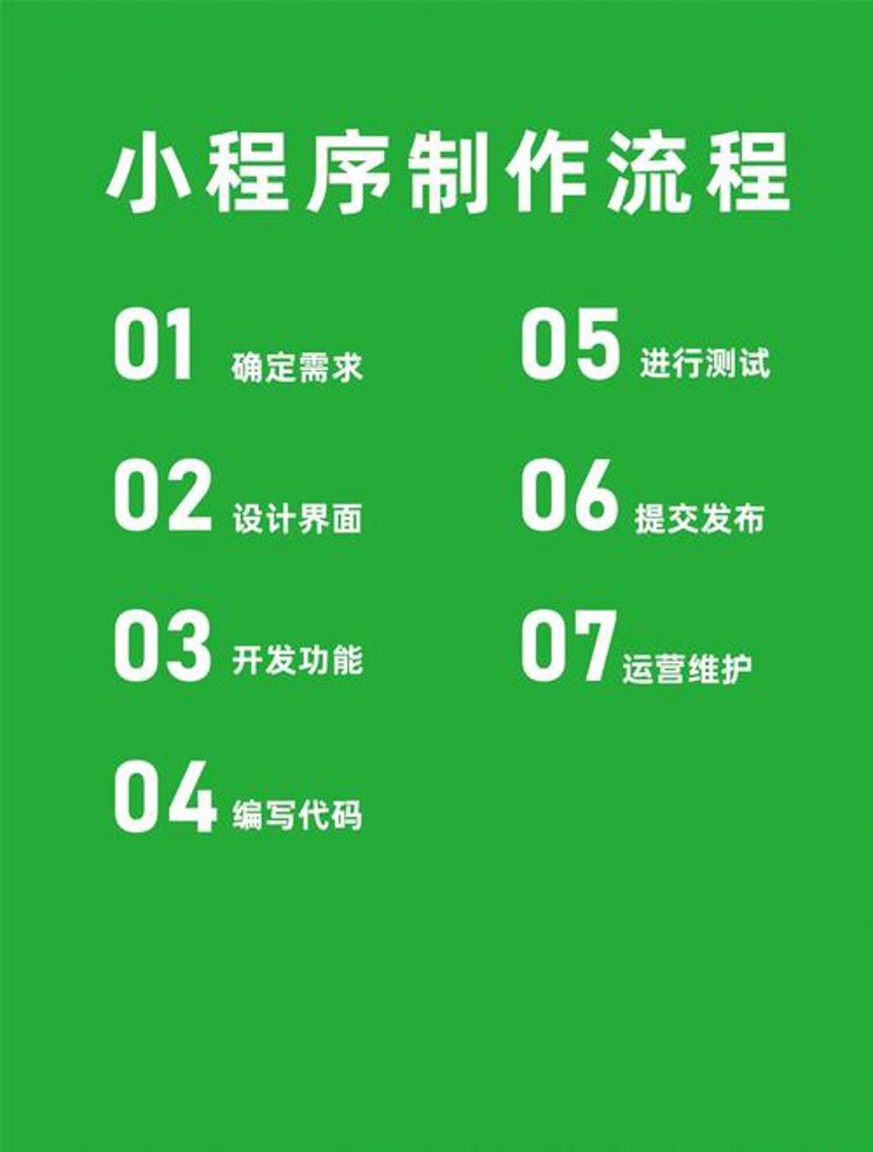 温州网站建设:数字化转型的加速器